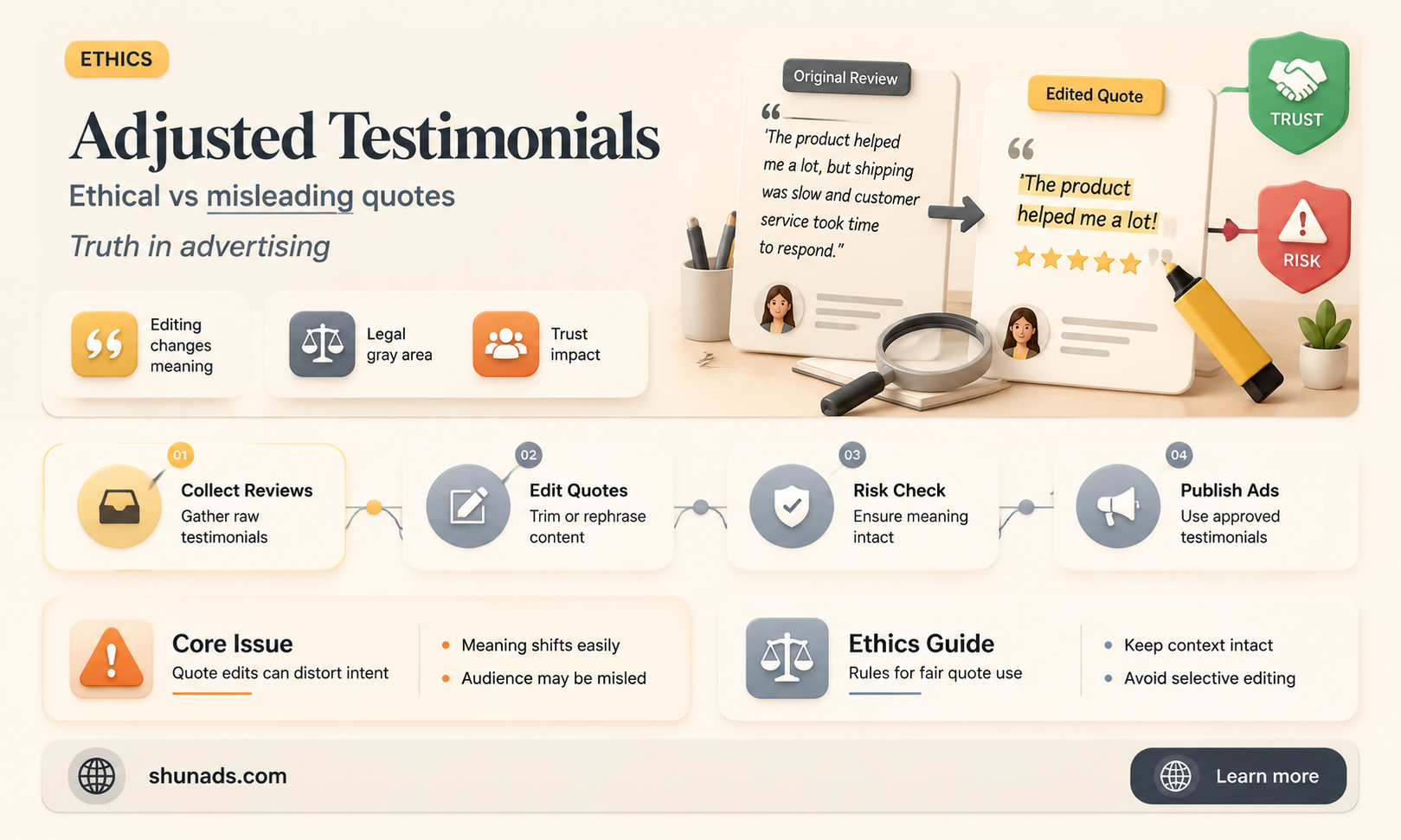 can we use adjusted quotes in advertising testimonials