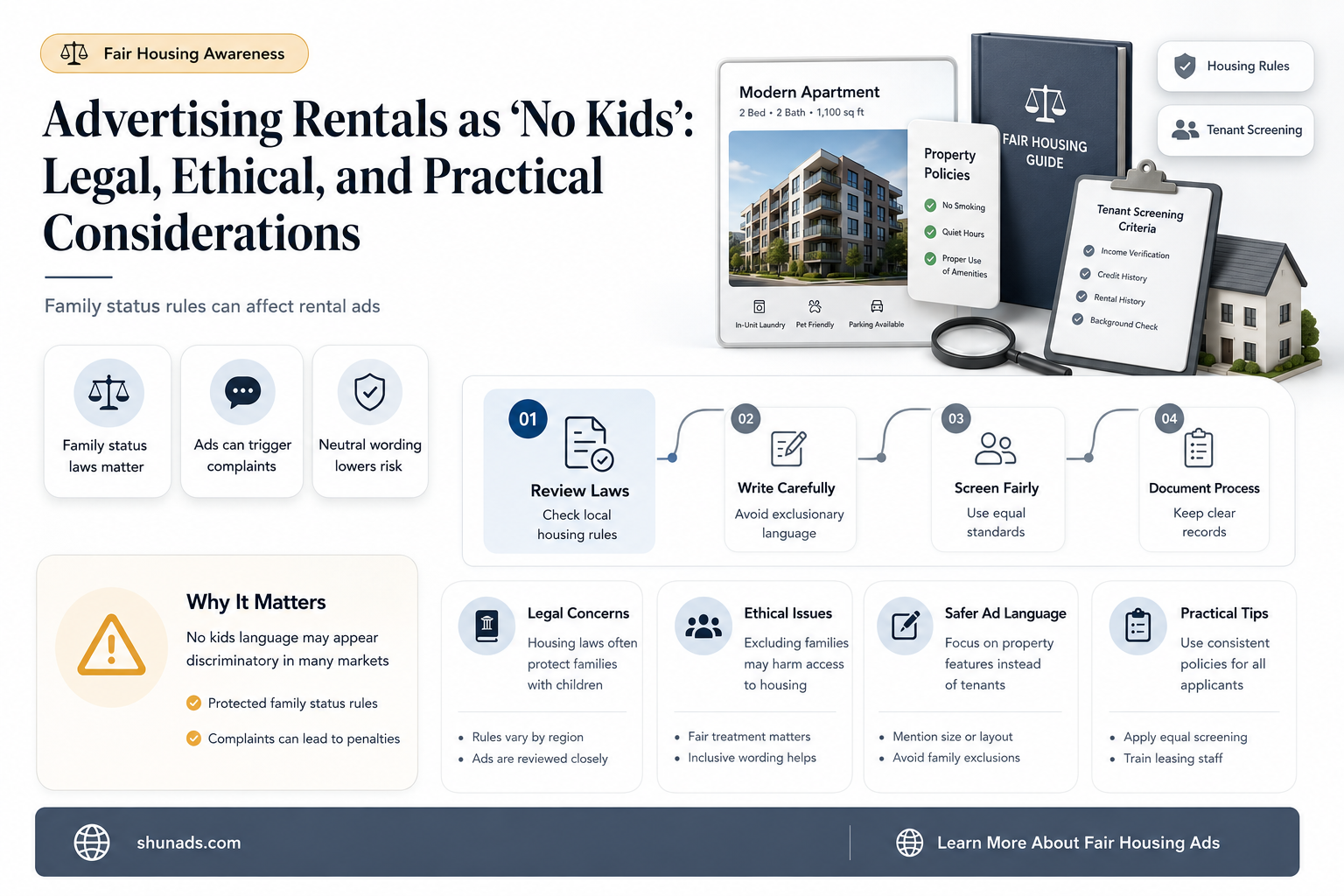 can someone advertise a rental as no kods
