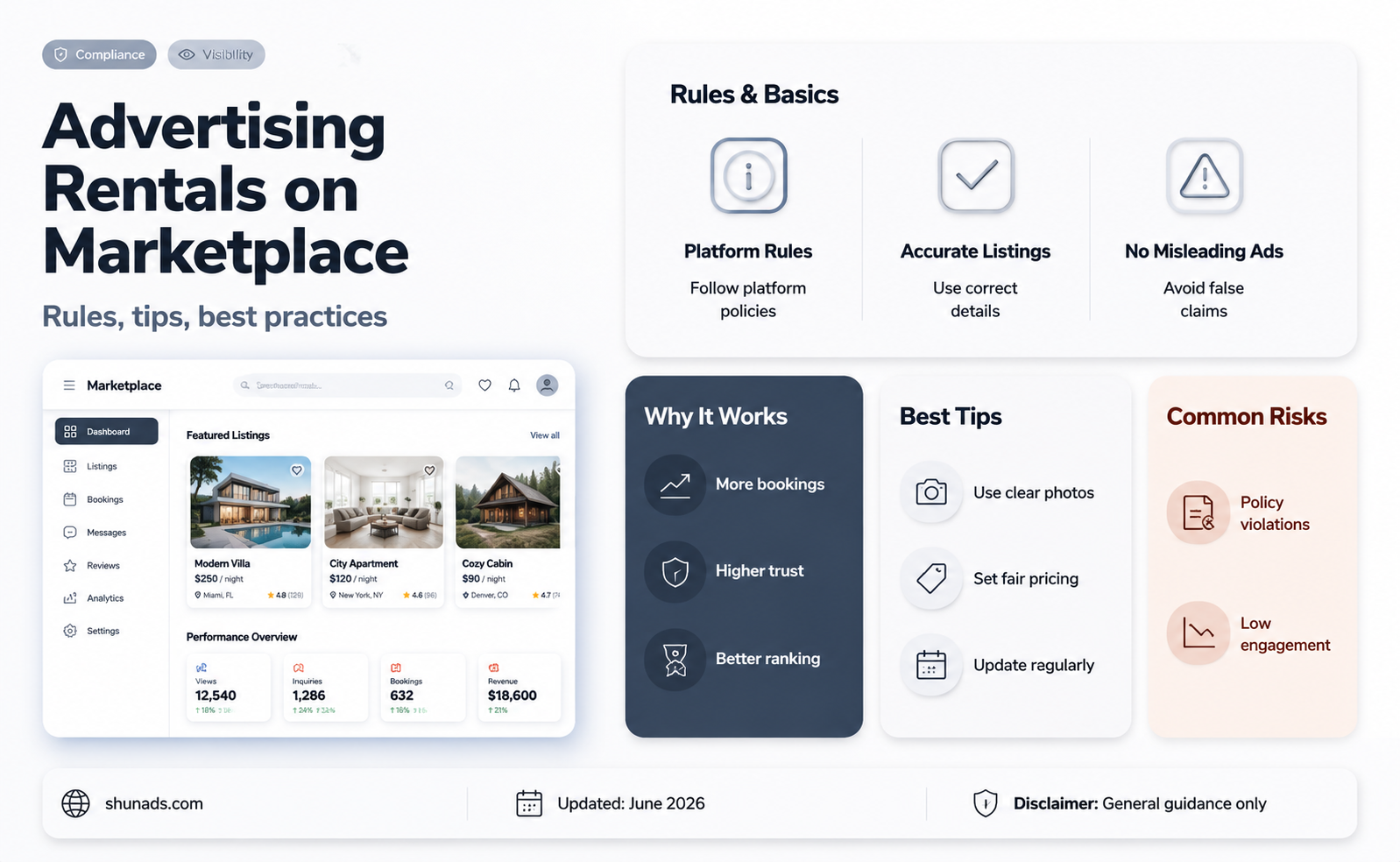 can we advertise a rental on marketplace