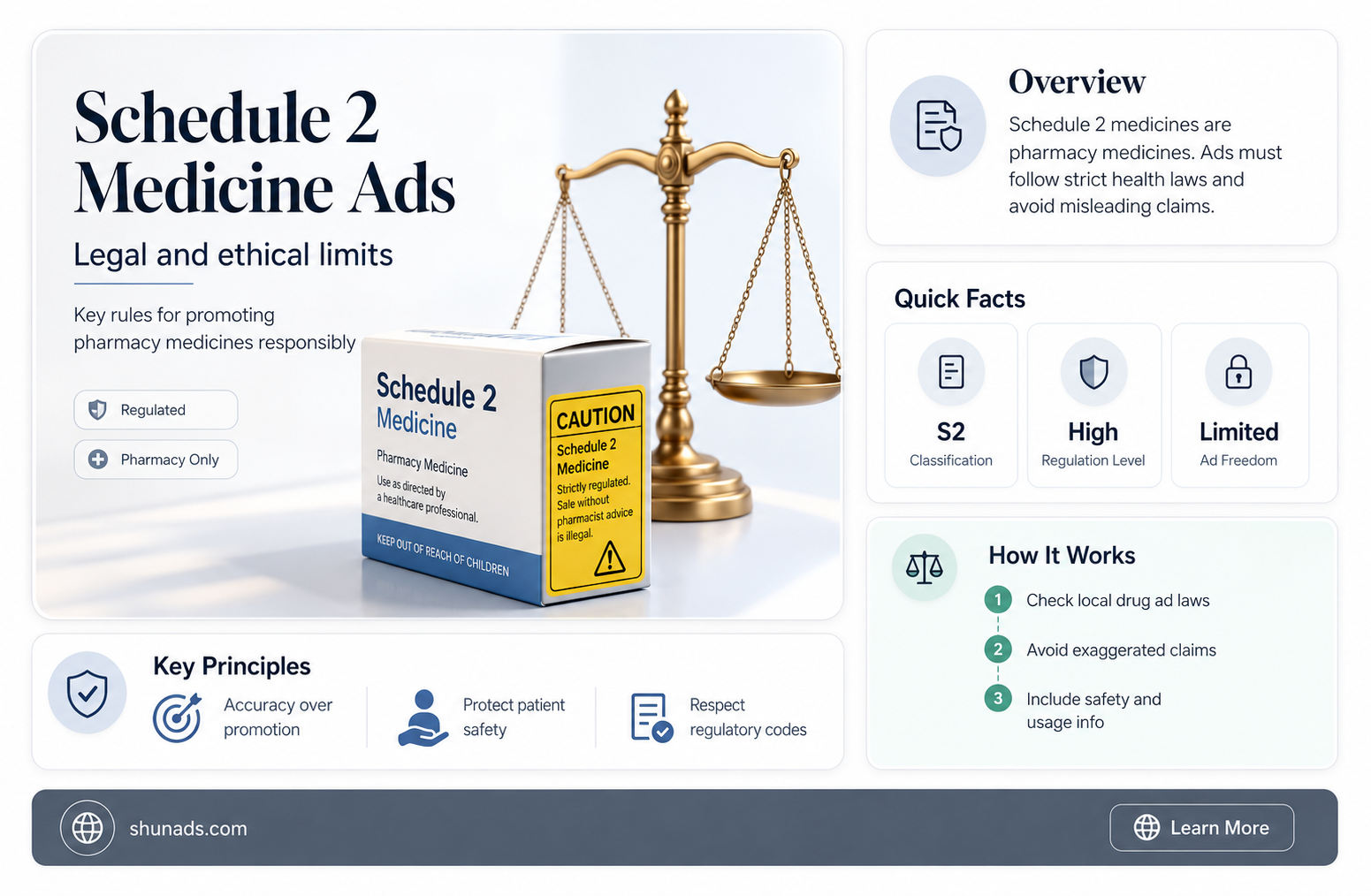 can schedule 2 medicines be advertised