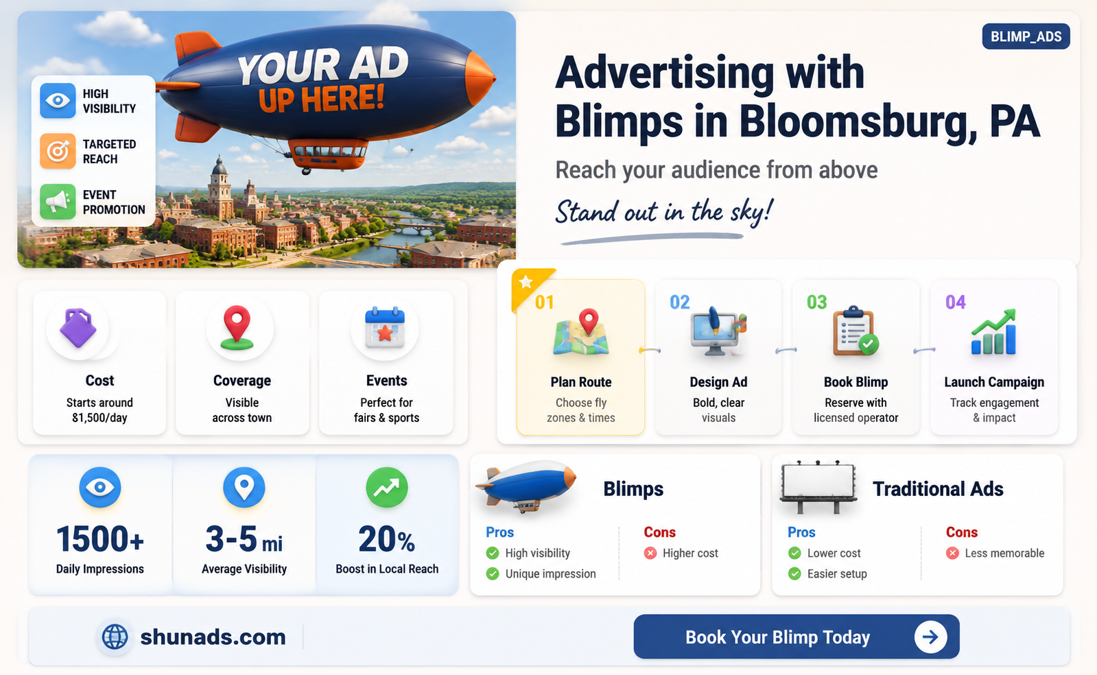 can i fly a blimp for advertising in bloomsburg pa