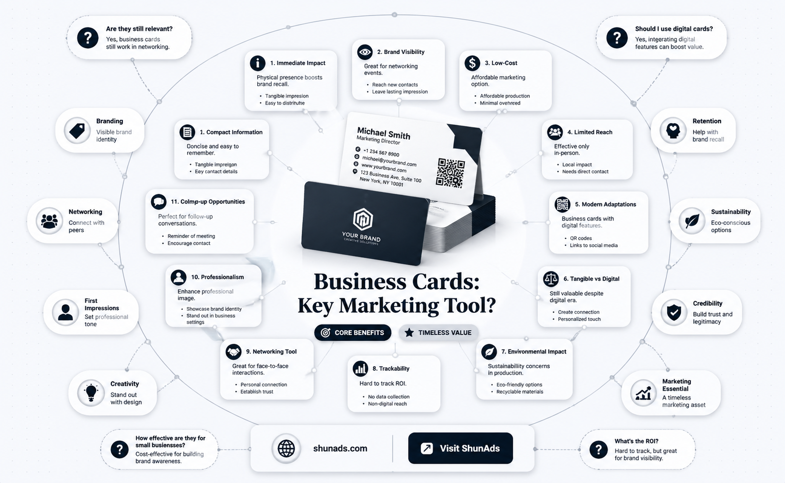 are business cards advertisements
