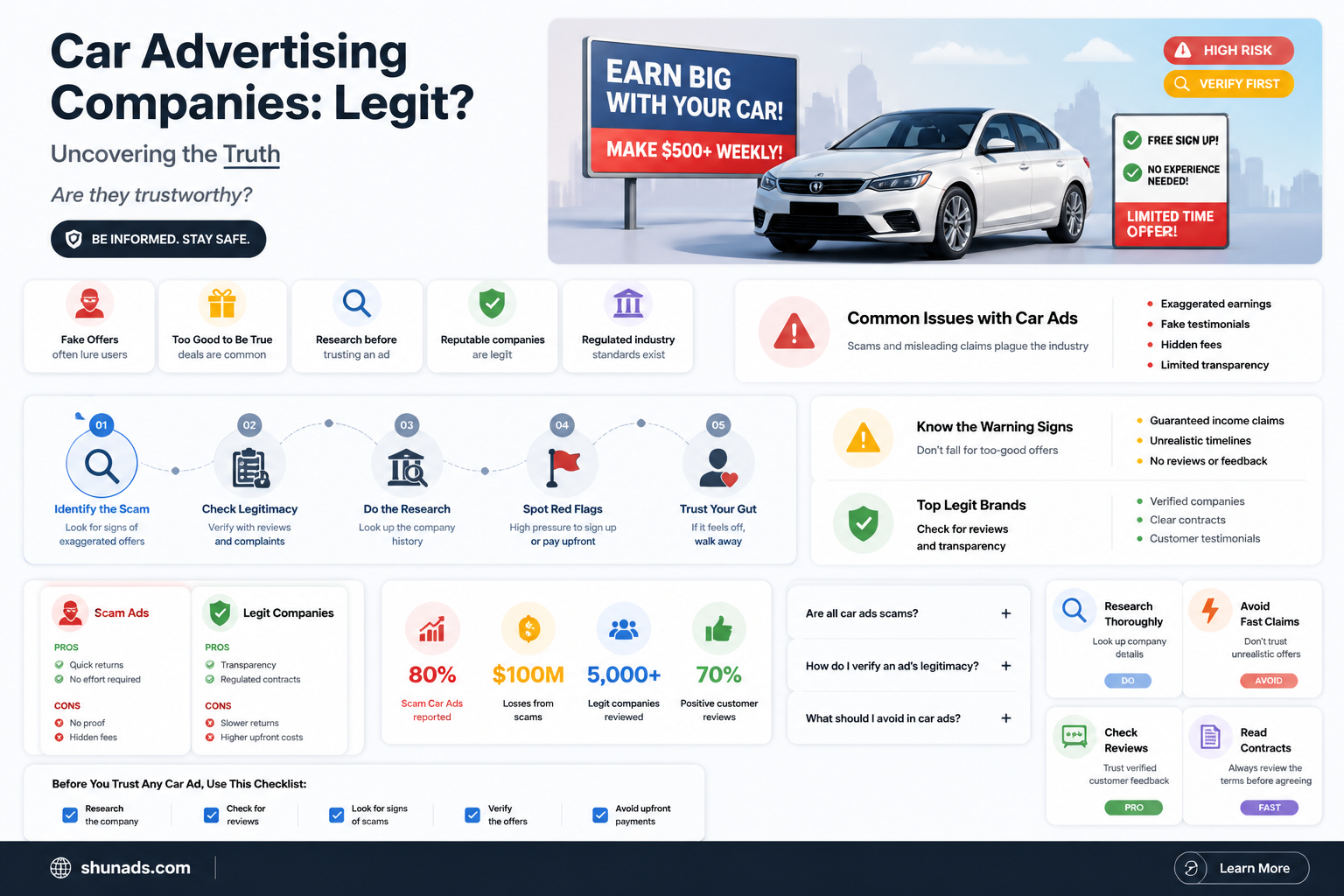 are car advertising companys legitimate