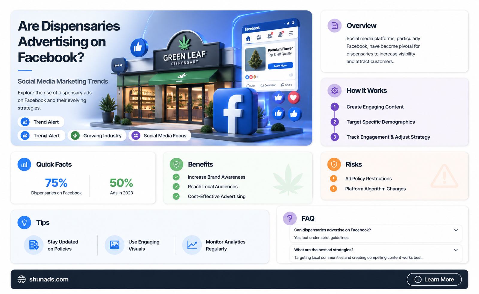 are dispensaries advertising on facebook