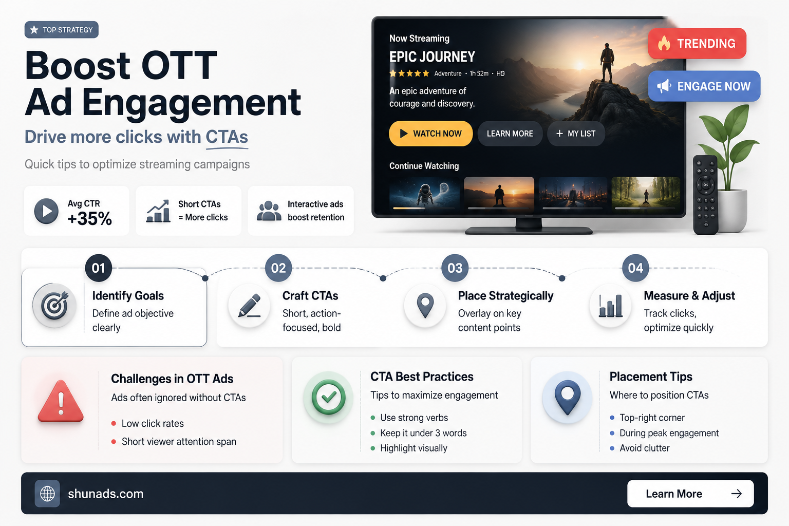 can i put a cta in ott advertising
