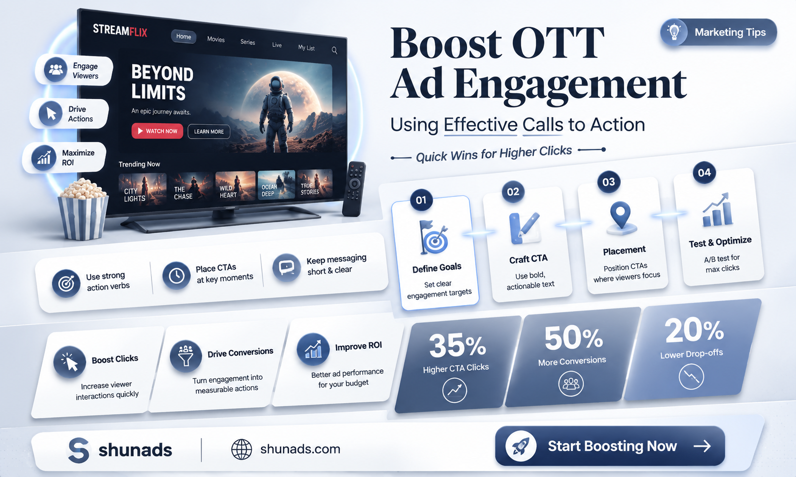 can i put a call to action in ott advertising