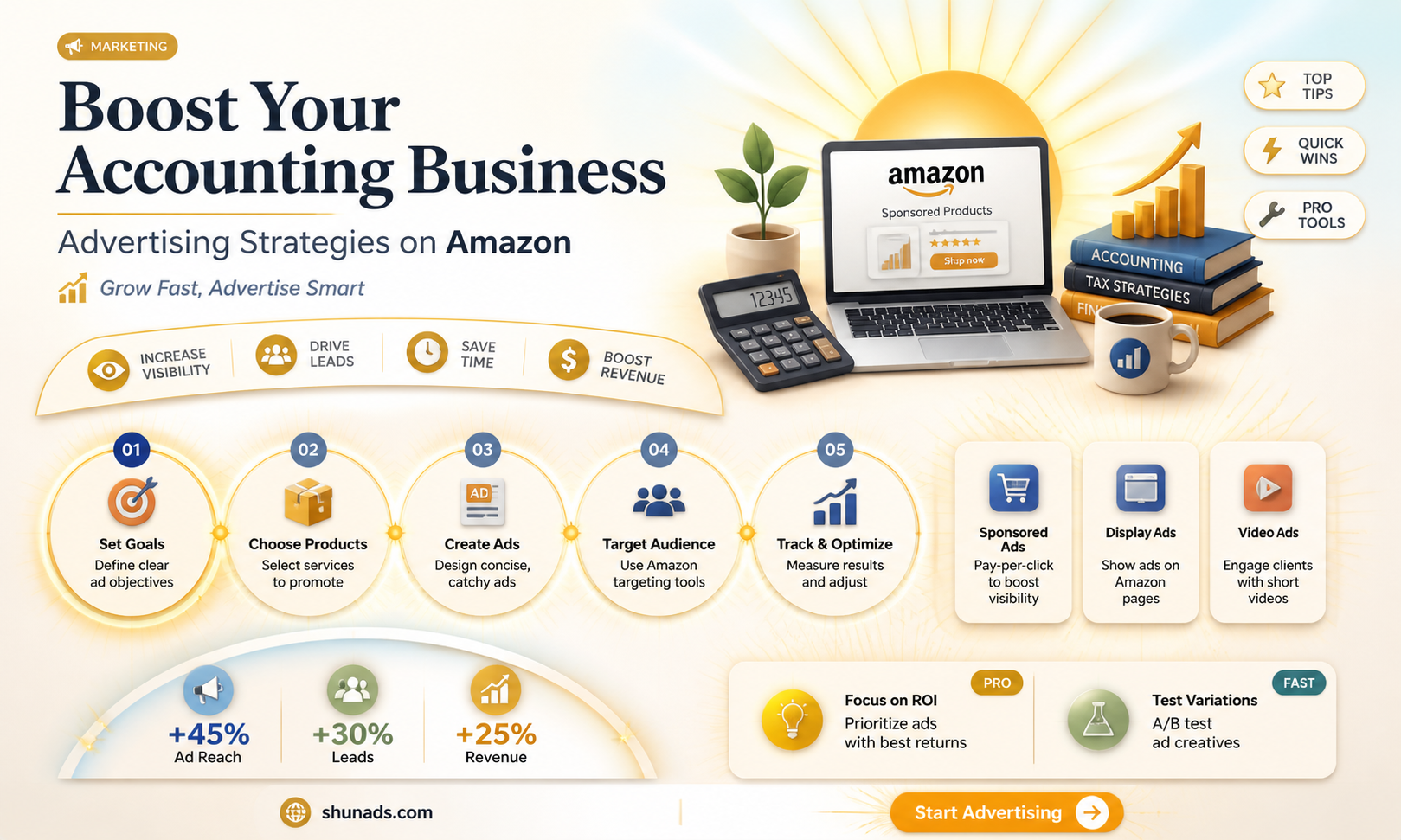 can an accounting business advertise on amazon