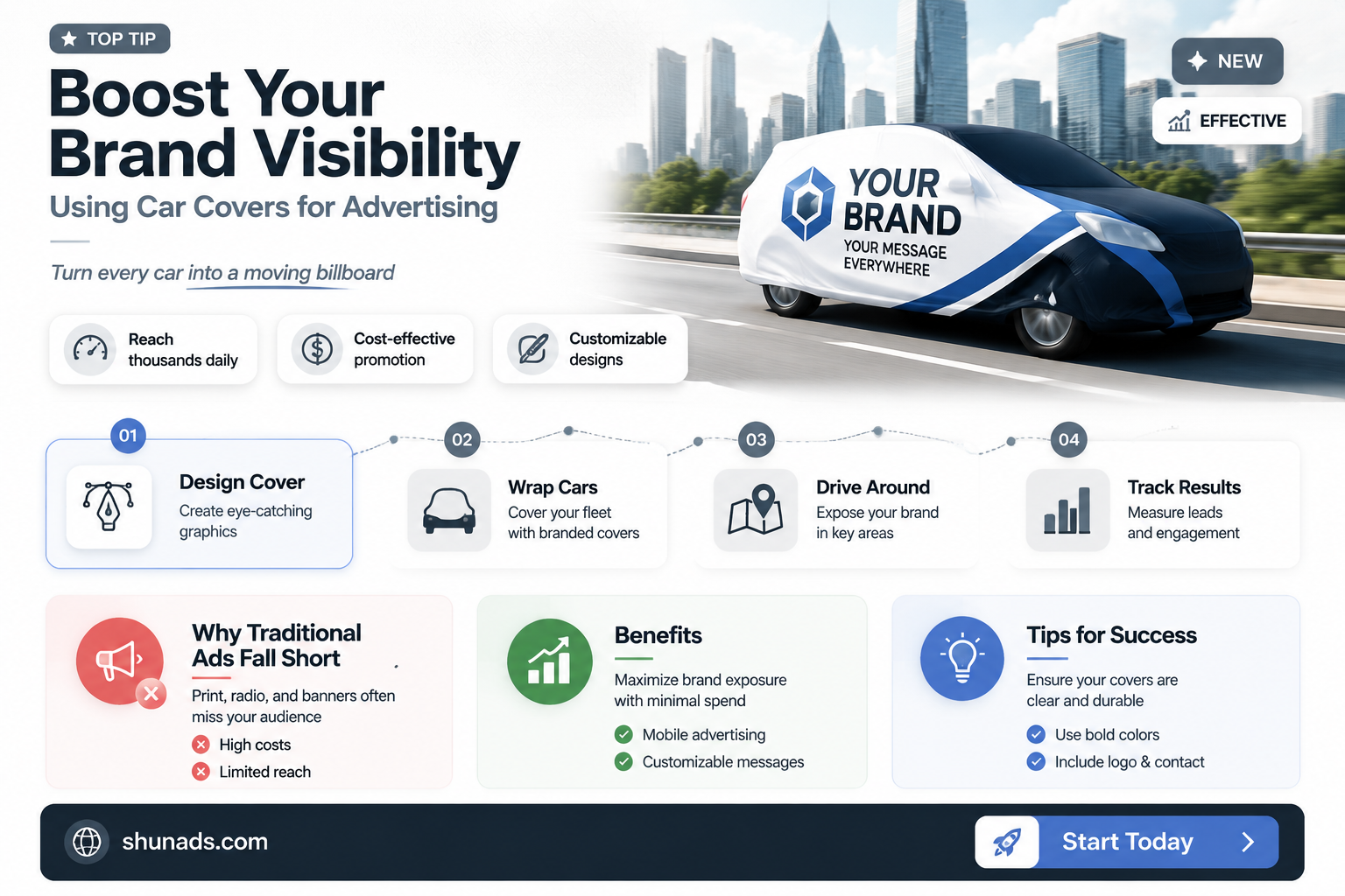 can i use a car cover to advertise my business