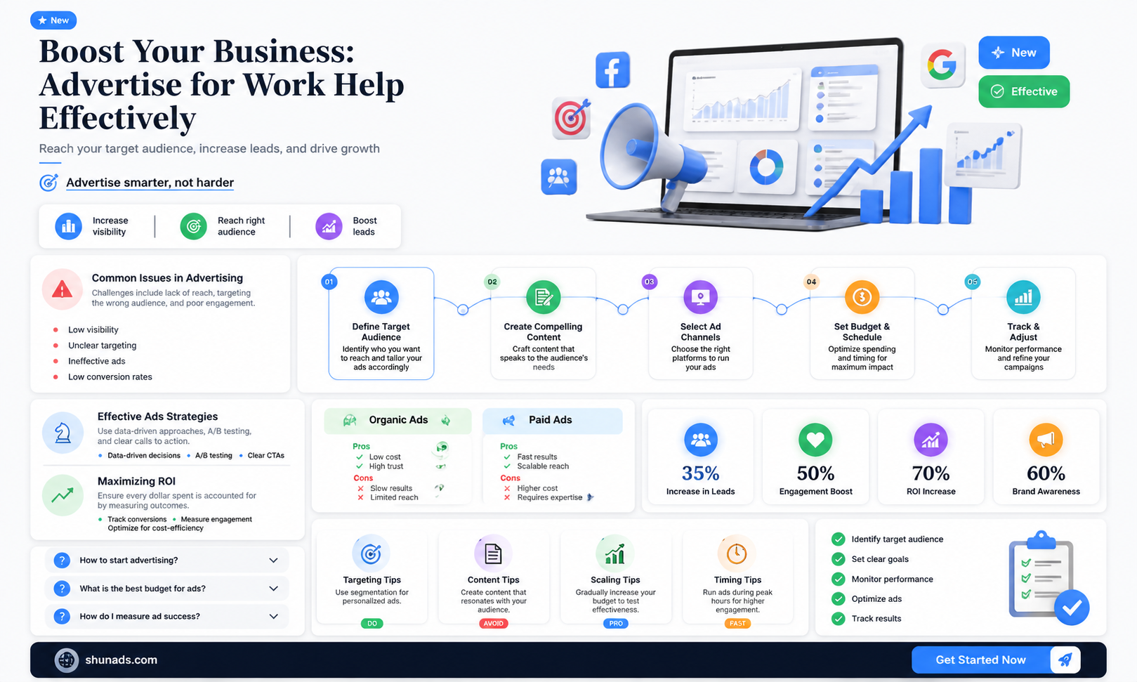 can a business advertise help by for work help