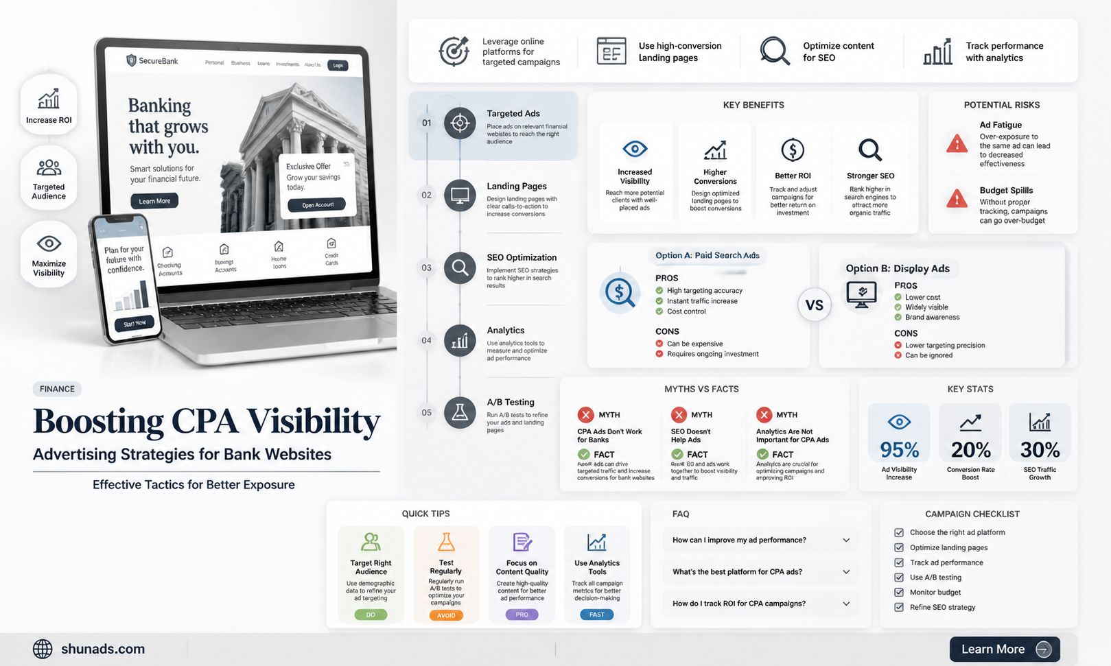 can a cpa advertise on a bank website