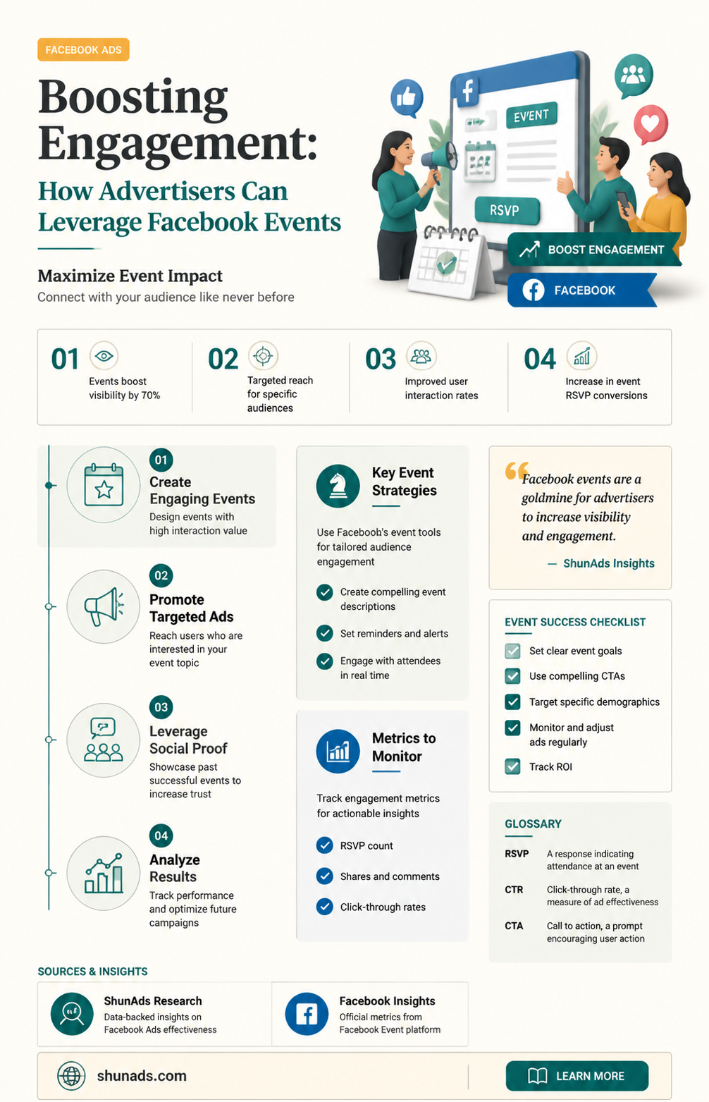 can advertisers create events facebook