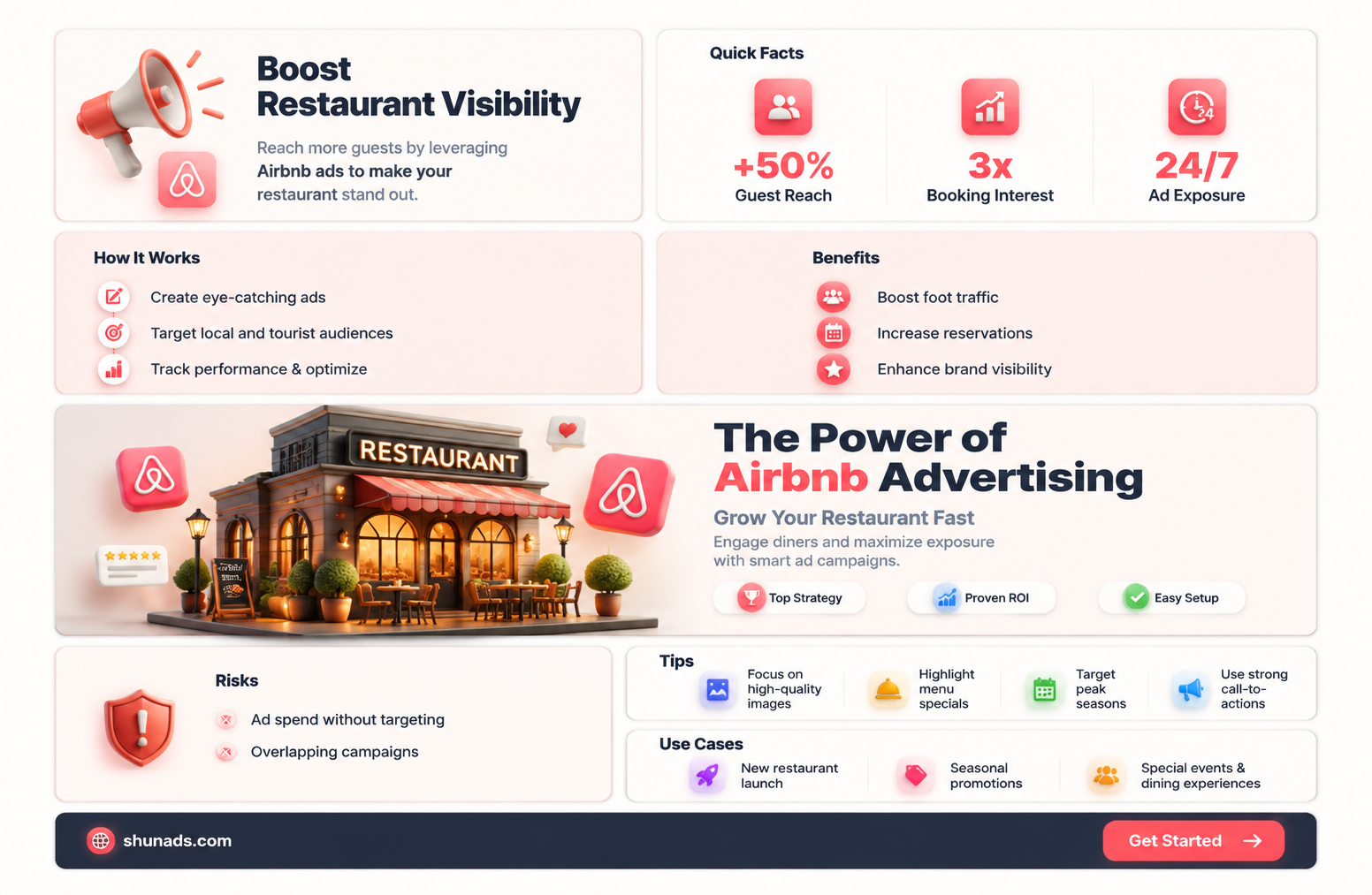 can a restaurant advertise on airbnb