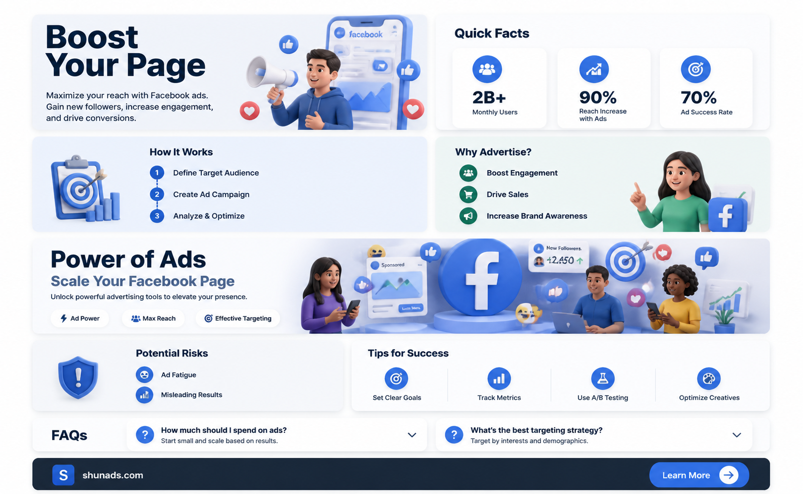 can a facebook page have advertisments
