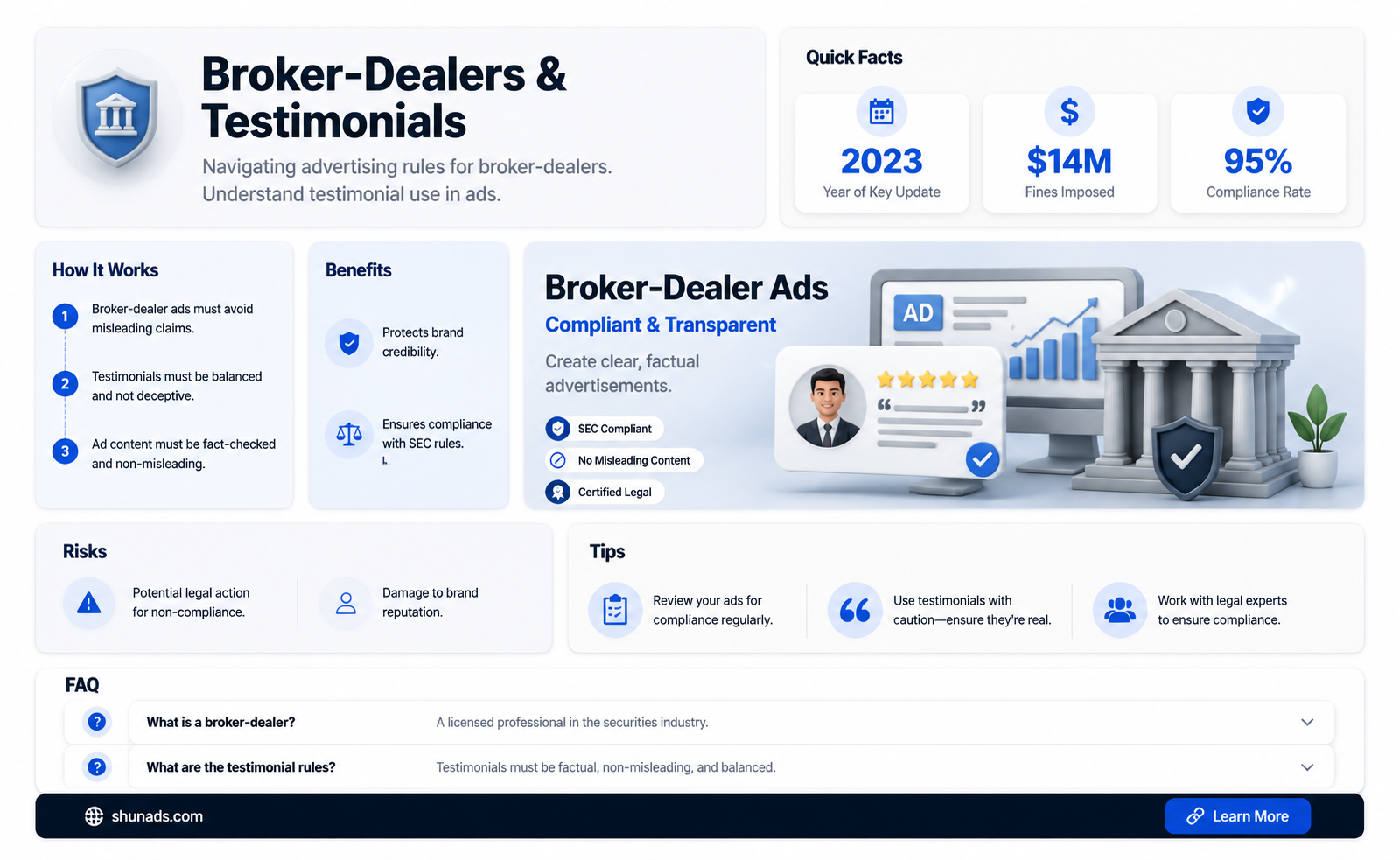 can a broker dealers advertise with a testimonials