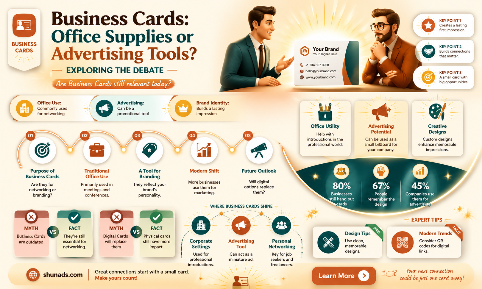 are business cards considered office supplies or advertising