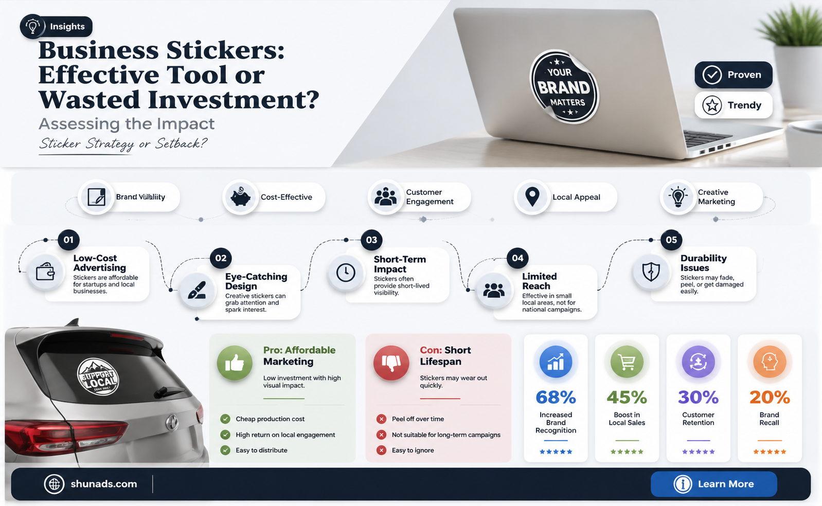 are business stickers goo advertisement