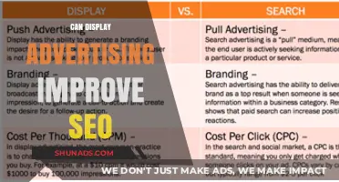 Boosting SEO Performance: The Impact of Display Advertising