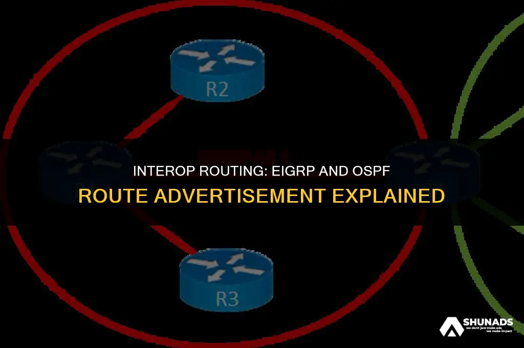 can eigrp and ospf advertise routes to eachother