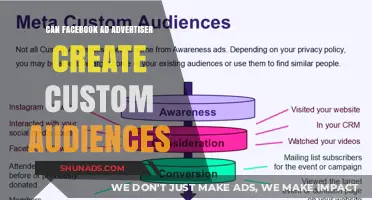 Unlocking the Power of Custom Audiences on Facebook Ads