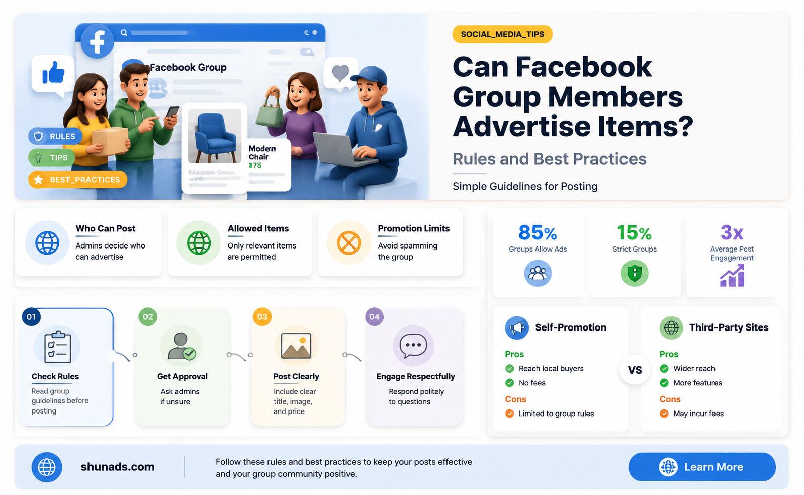 can members advertise items on facebook group page