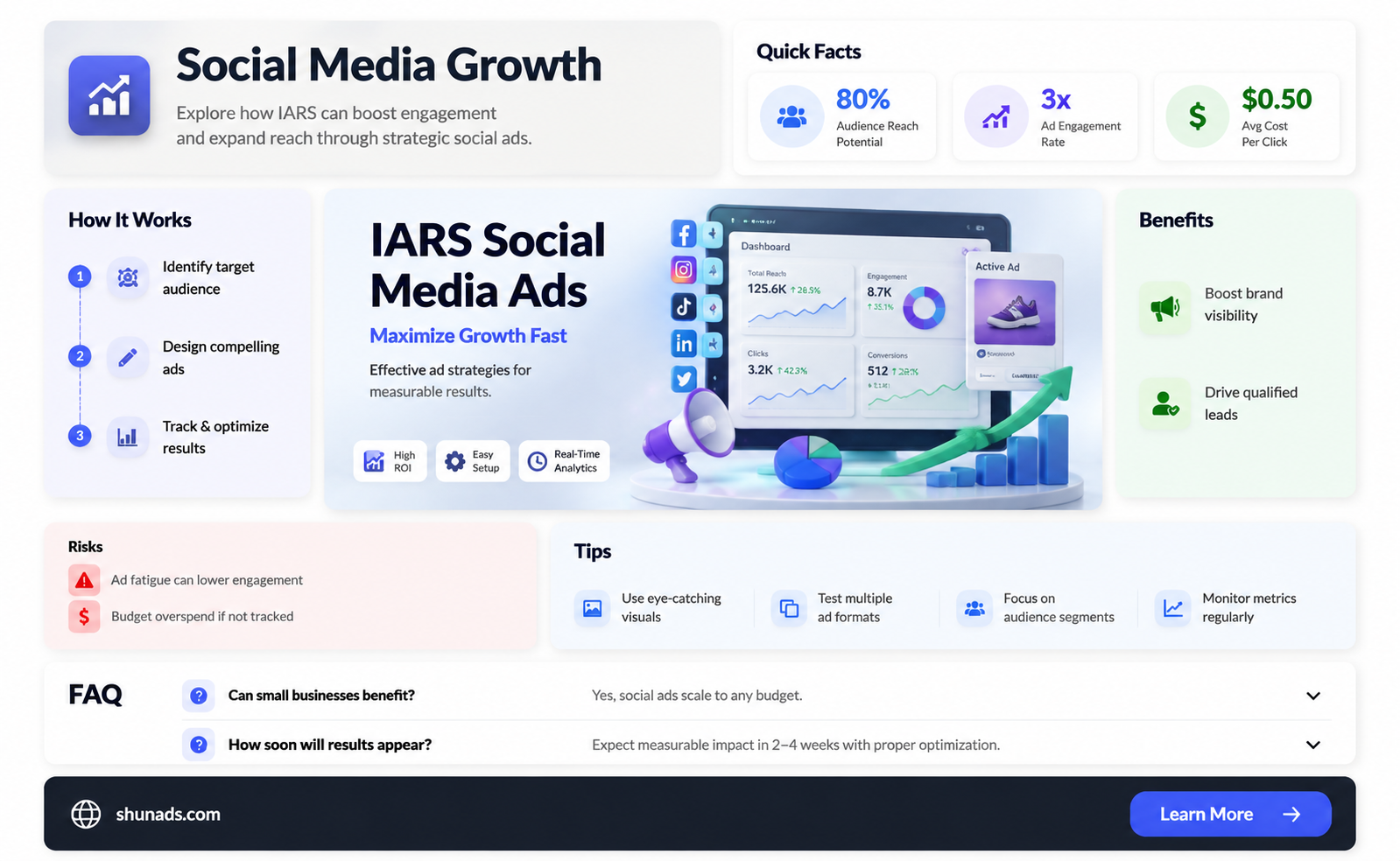 can iars advertise on social media