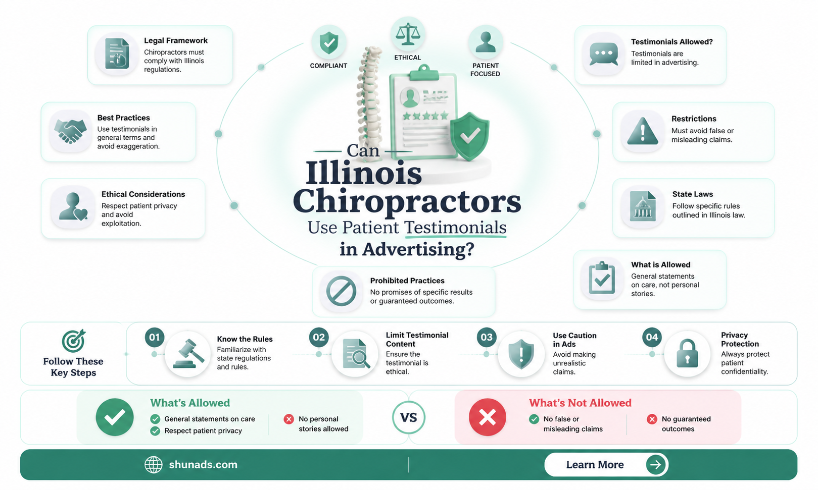 can a illinois chiropractor advertise testimonials