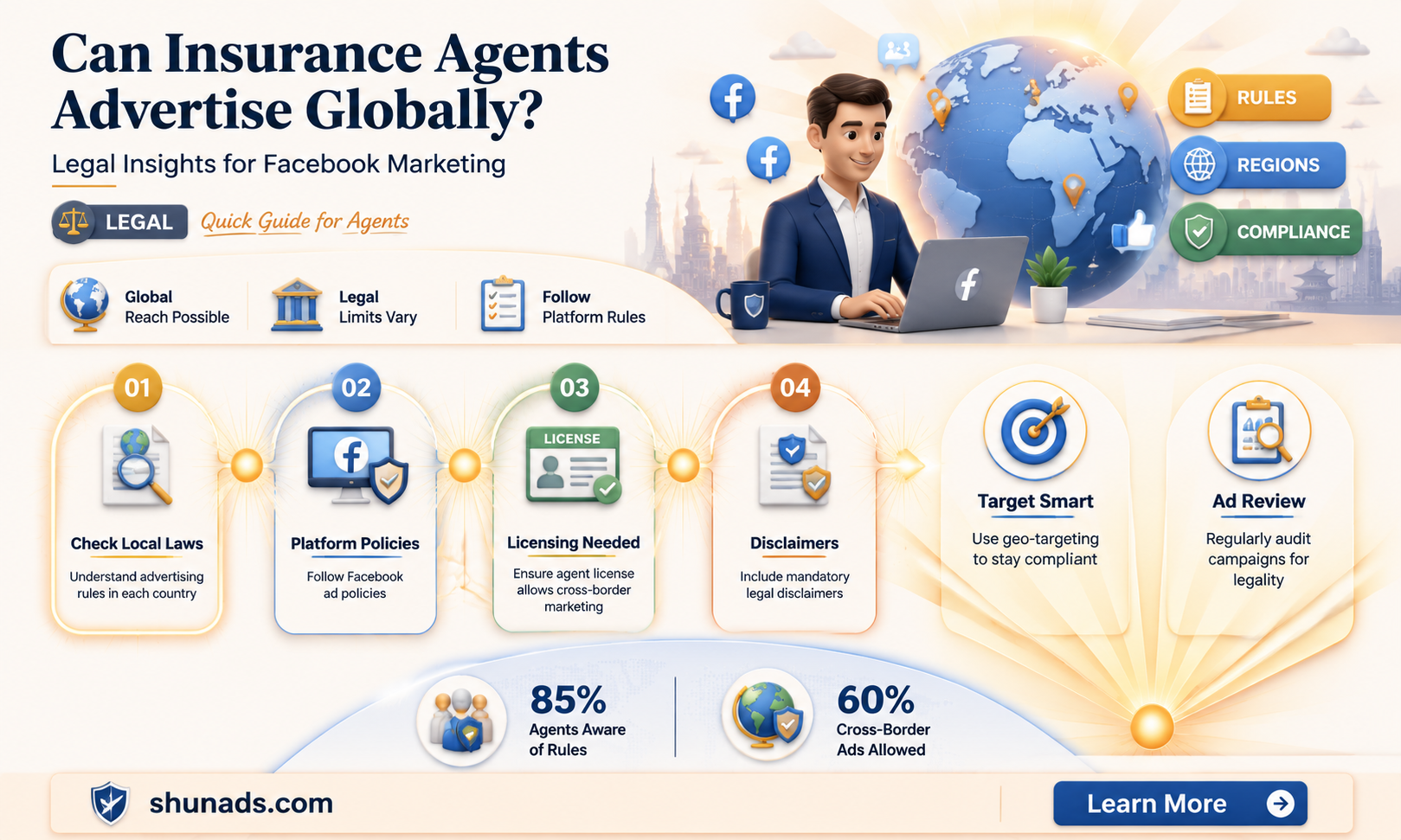 can insurance agents on facebook advertise worldwide