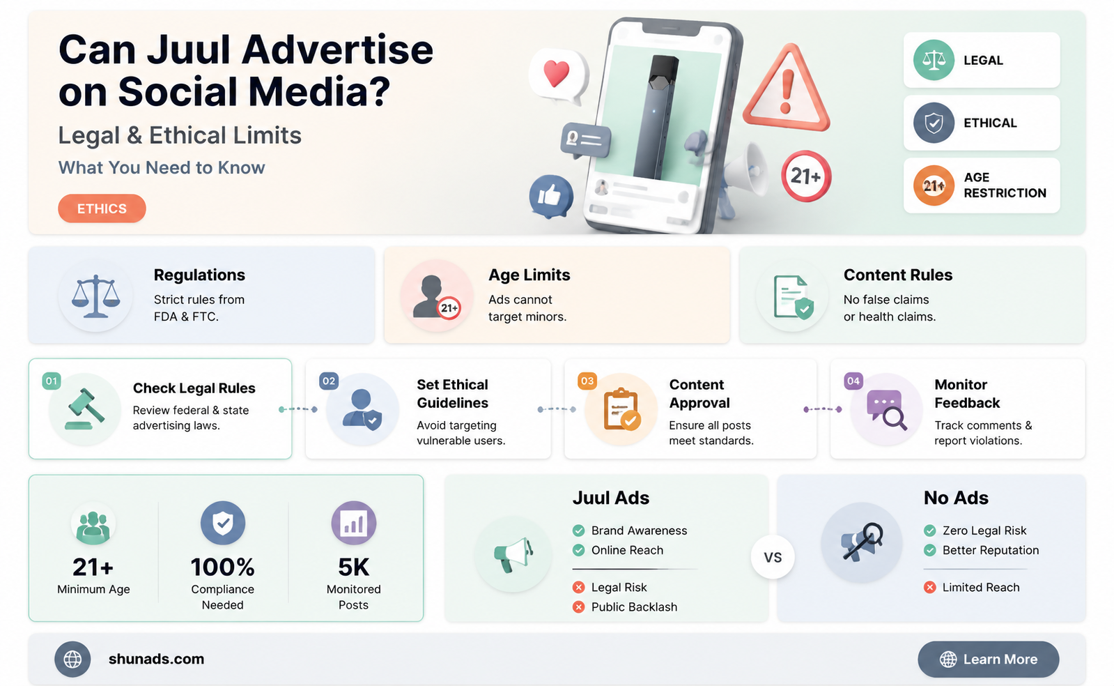 can juul advertise on social media