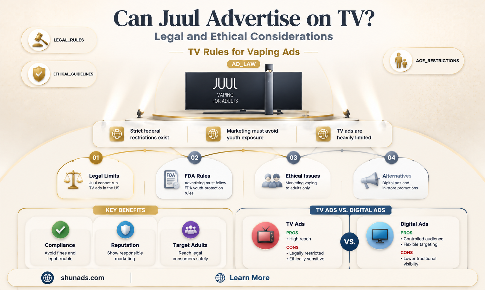 can juul advertise on tv
