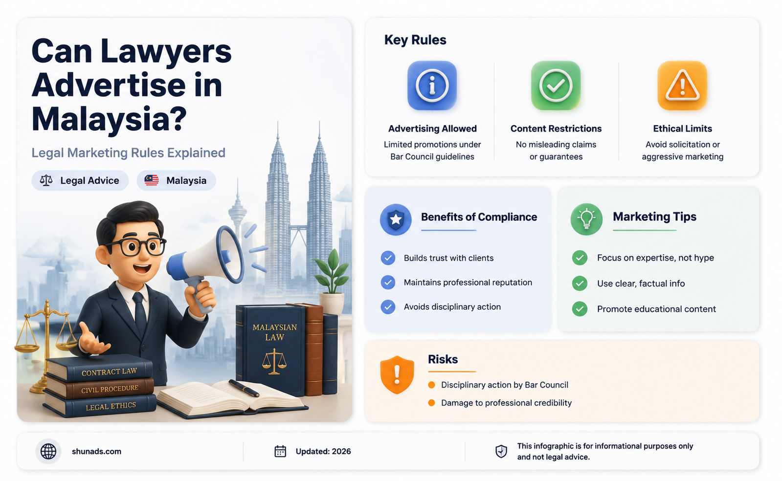 can lawyers advertise in malaysia