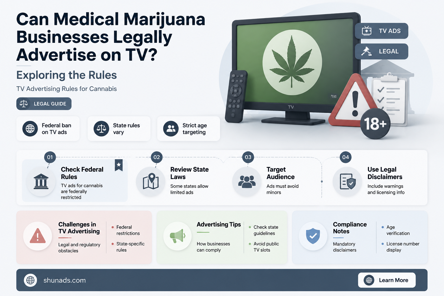 can medical marijuana businesses advertise on tv