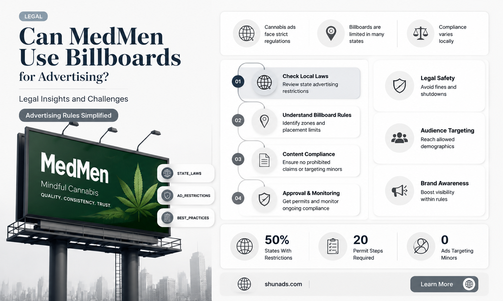 can medmen advertise on billboards