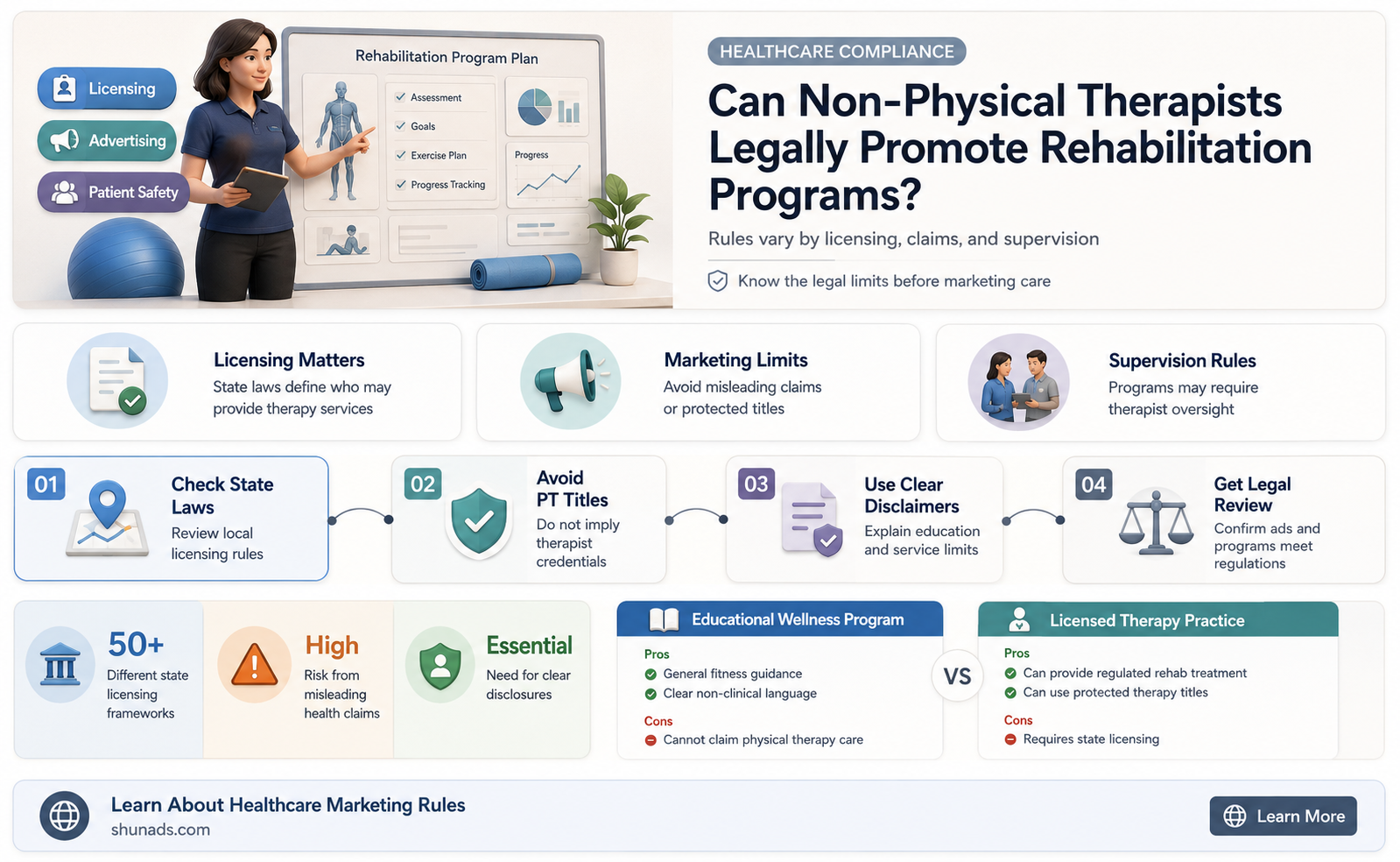 can non-physical therapist advertise rehab programs