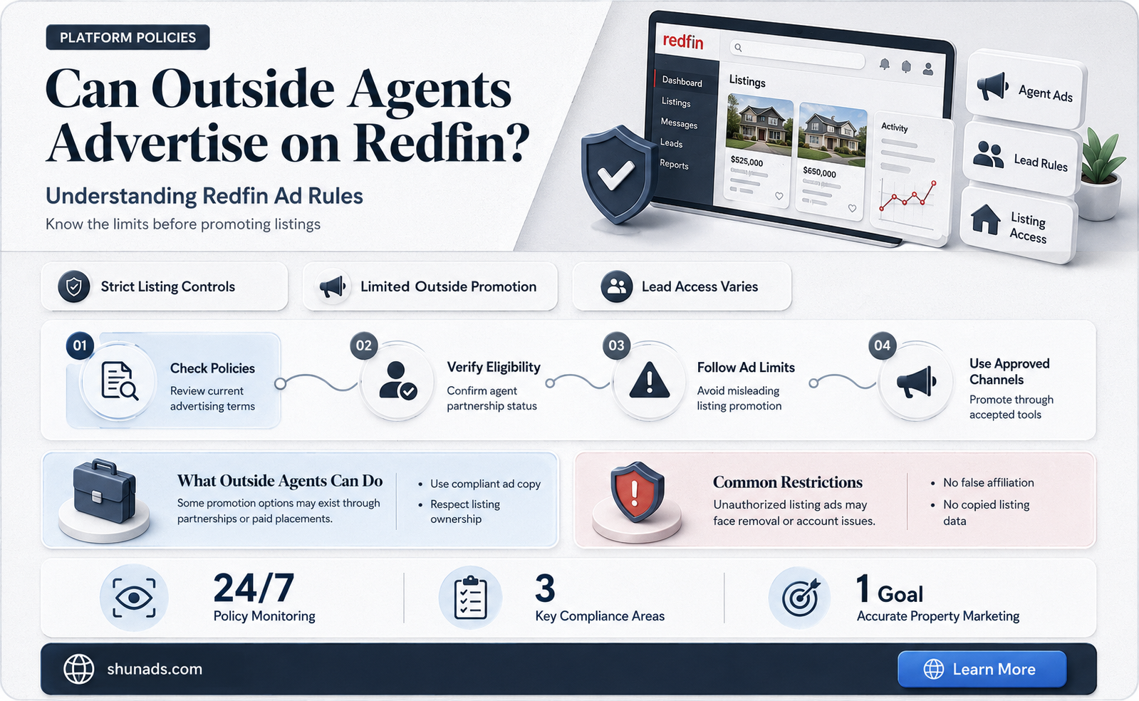 can outside agents advertise on redfin