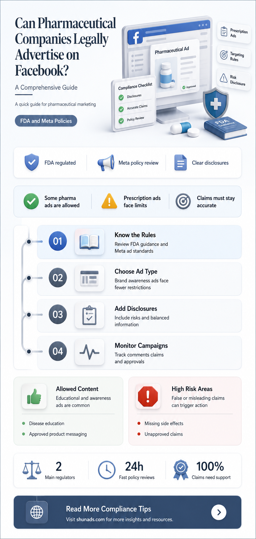 can pharmaceutica companies advertise on facebook