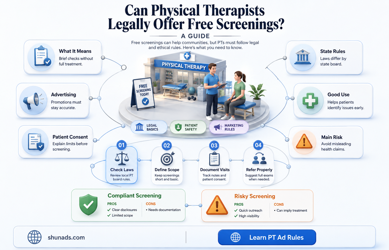 can physical therapists advertise free screenings