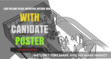 Can Polling Places Legally Display Candidate Posters Outside Buildings?