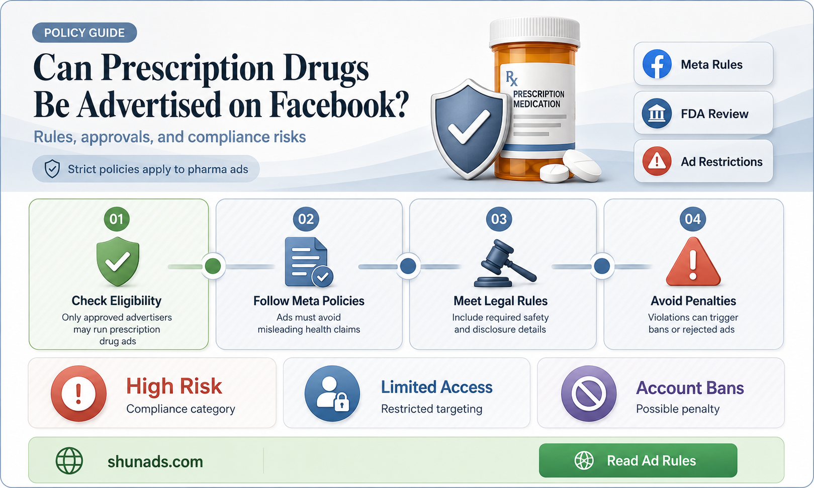 can prescription drugs be advertised on facebook