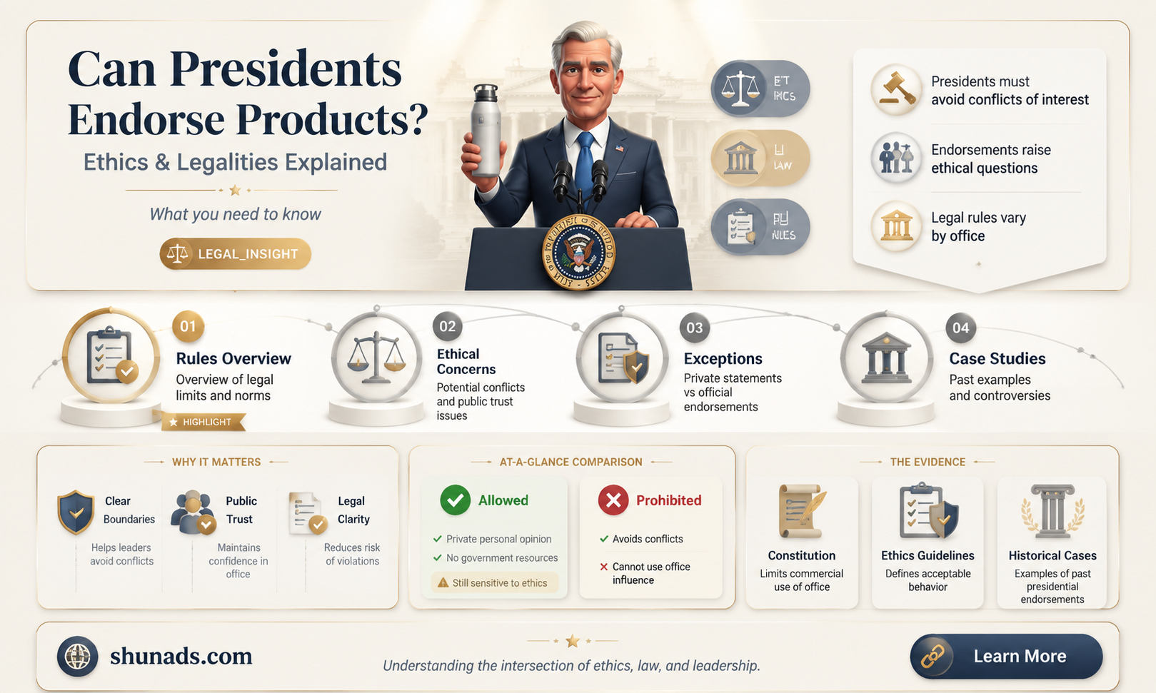 can a president advertise a product