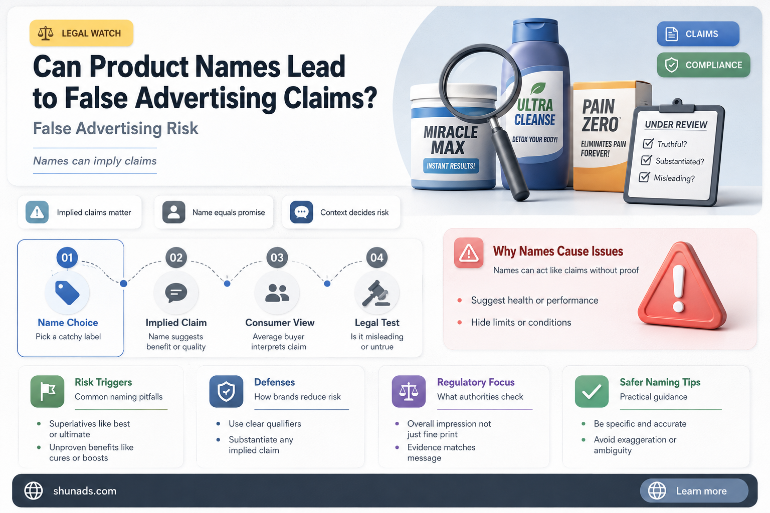 can product name cause false advertising