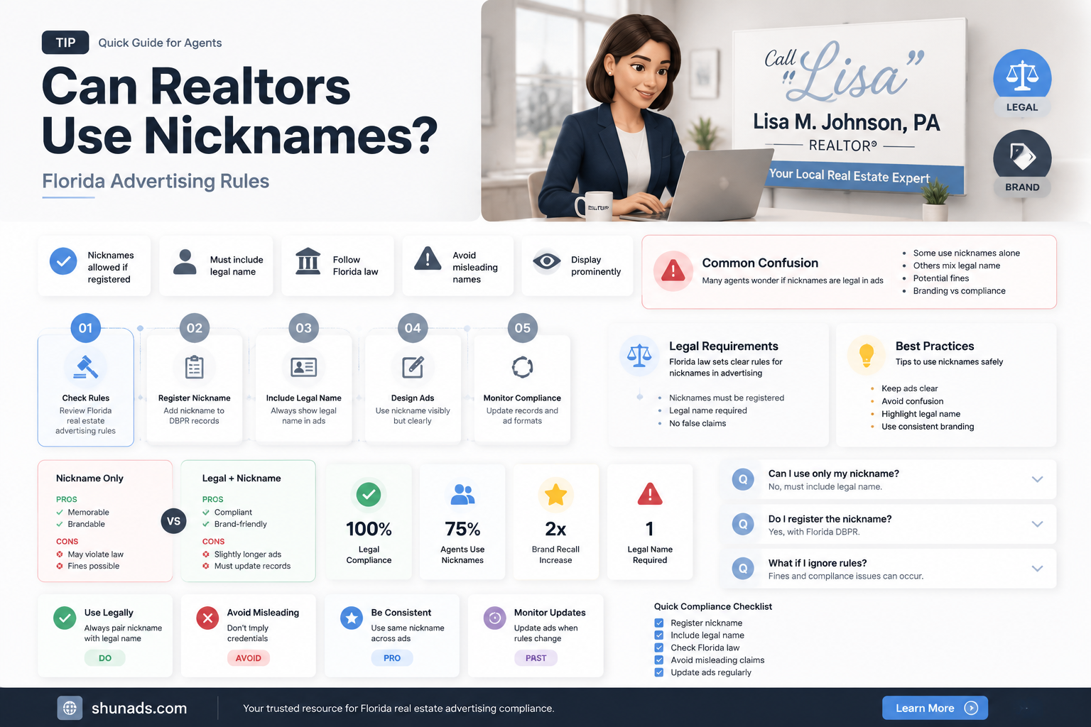 can a realtor use a nickname in an advertisement fl