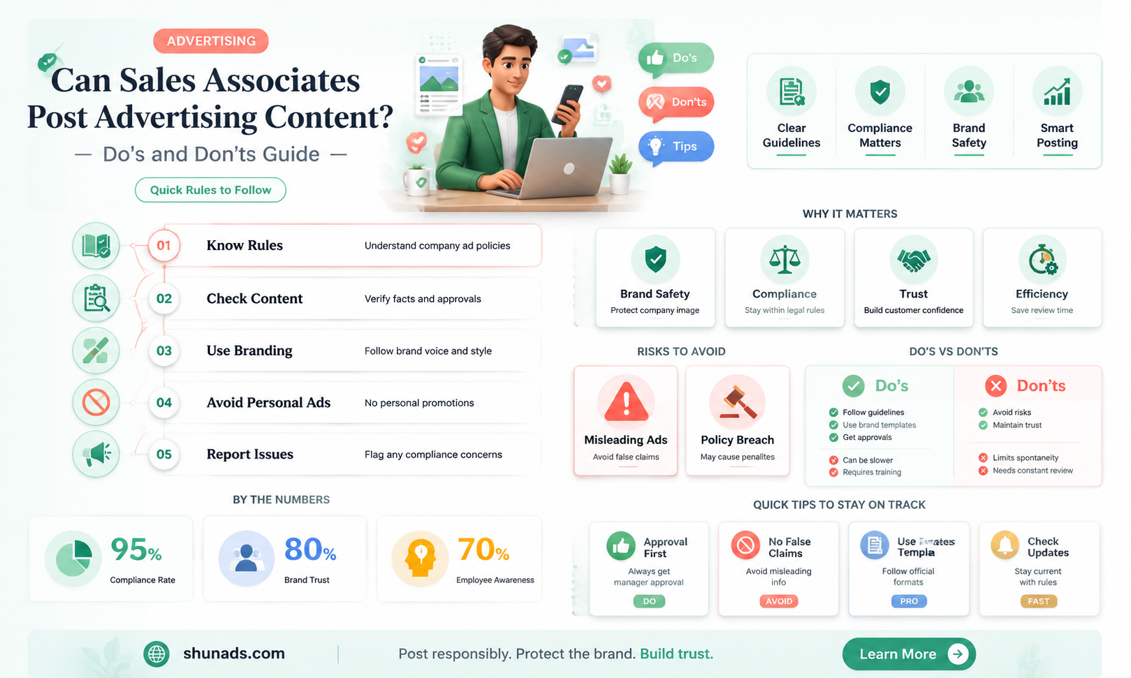 can a sales associate post advertising content