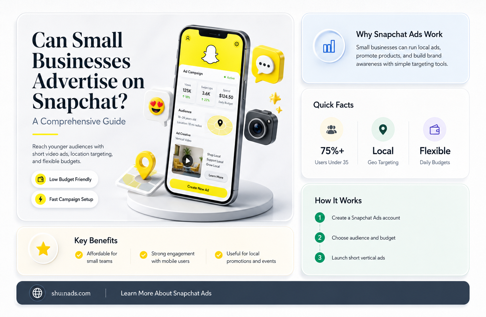 can small businesses advertise on snapchat