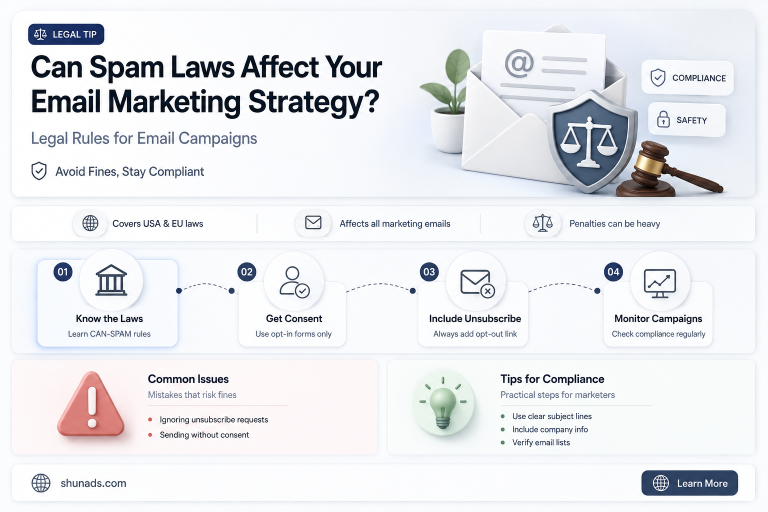 can spam and sending emails out with advertisements