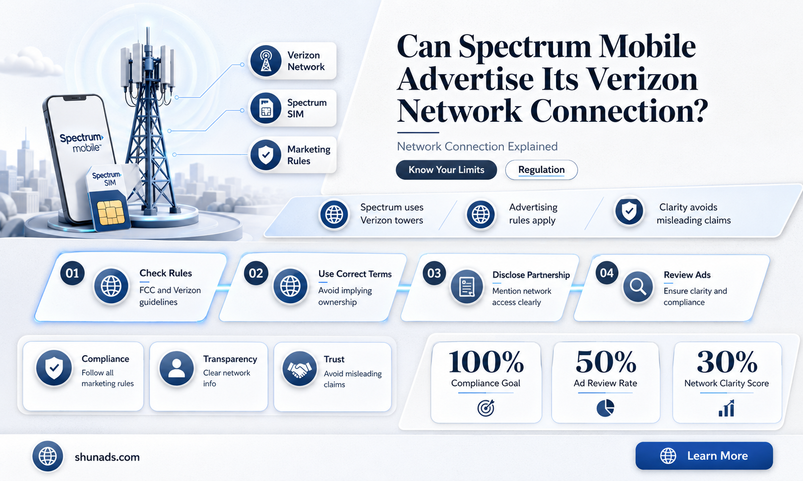 can spectrum mobile advertise it