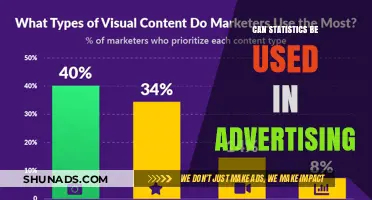 Using Data-Driven Insights: How Statistics Enhance Advertising Strategies