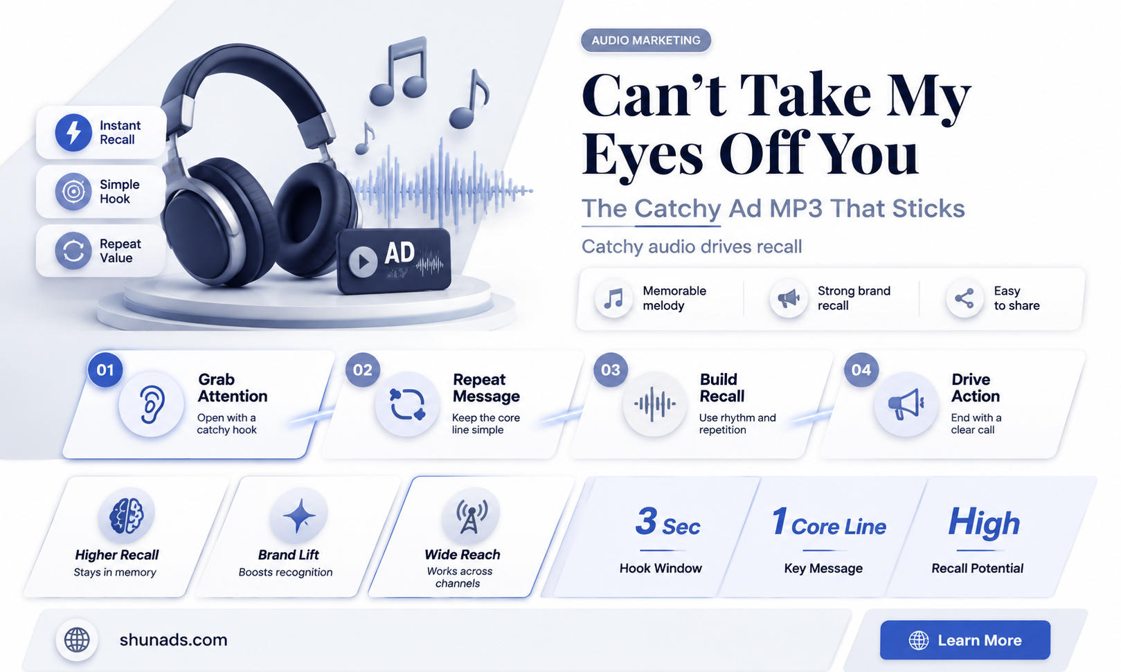can t take my eyes off you advertisement mp3