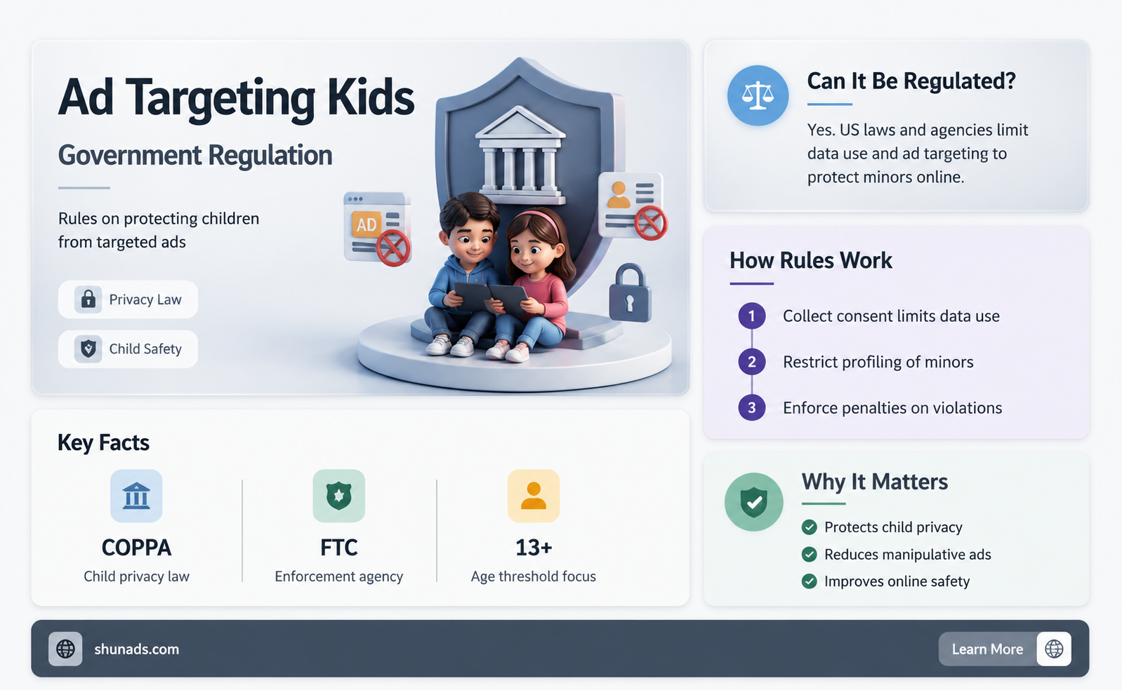 can us government regulate advertising to children