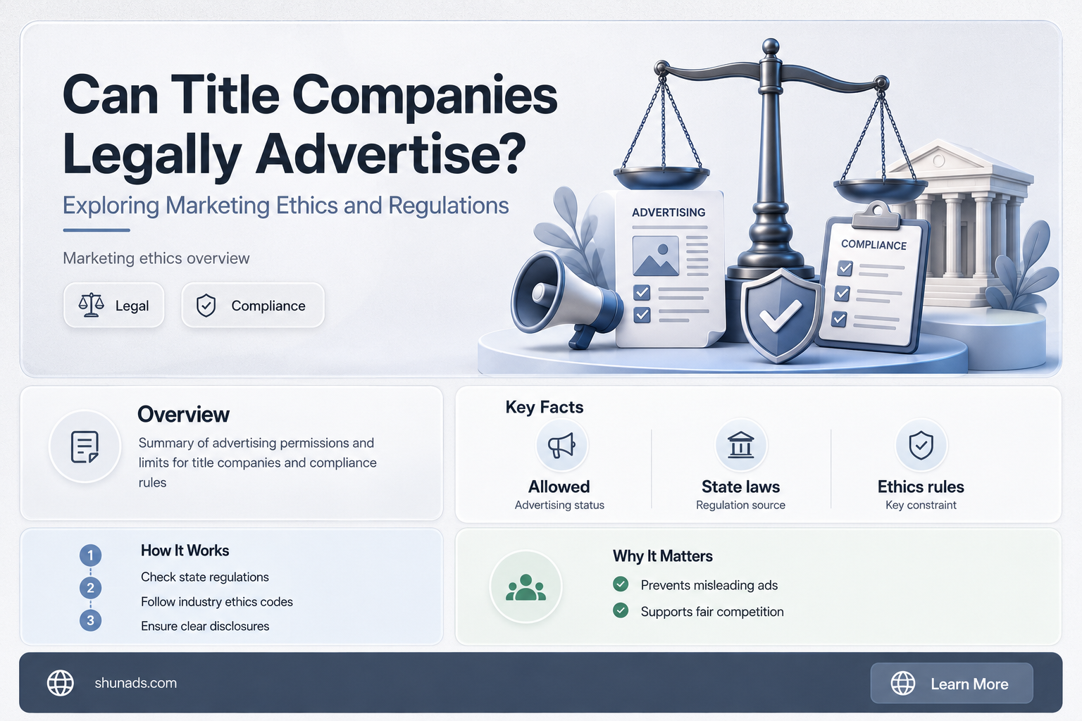 can title companies advertise