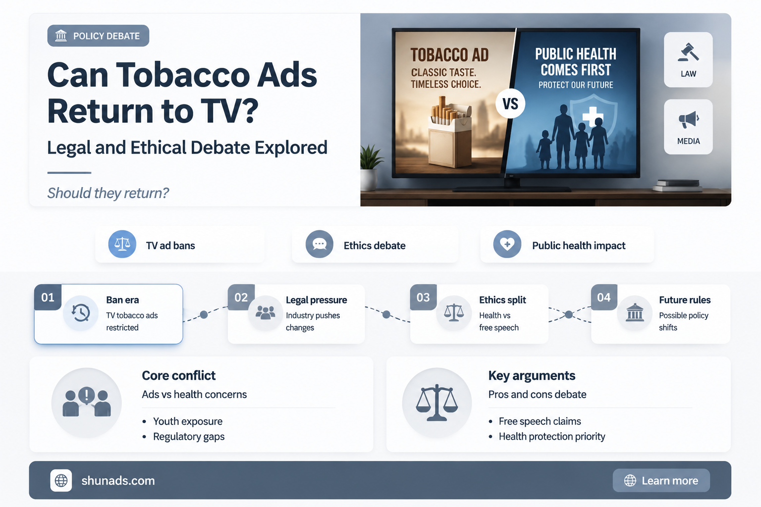 can tobacco companies advertise on telivison